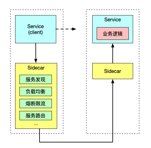 WeChatWorkScreenshot_9c2d6d62-8ff2-4217-aae0-56295582b481.png